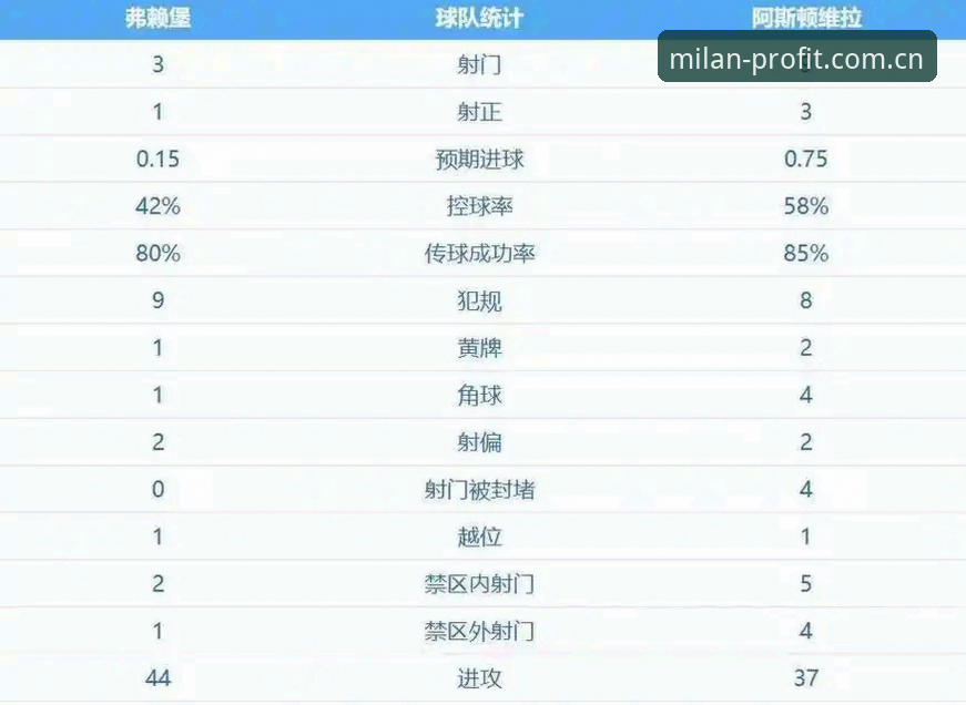 米兰安装商用安装 埃梅里欧联杯五冠王深度评测:从塞维利亚到维拉的传奇之路