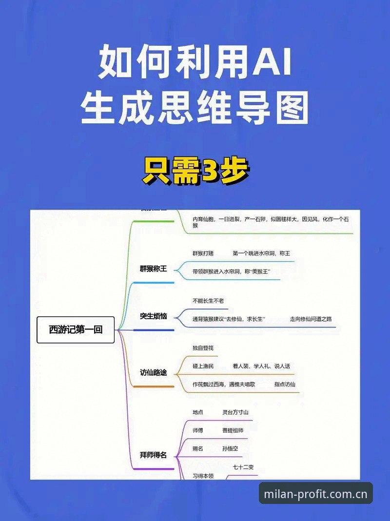 MILAN安装 实战经验:MILAN安装平台使用心得,从入门到精通只要三步